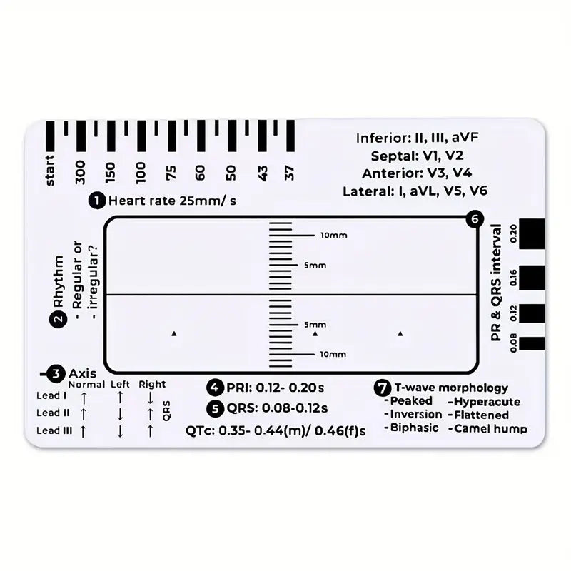 ECG 7-Step Guide Card